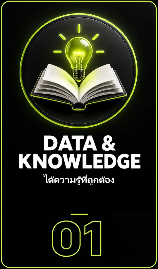 01 DATA & KNOWLEDGE : ได้ความรู้ที่ถูกต้อง